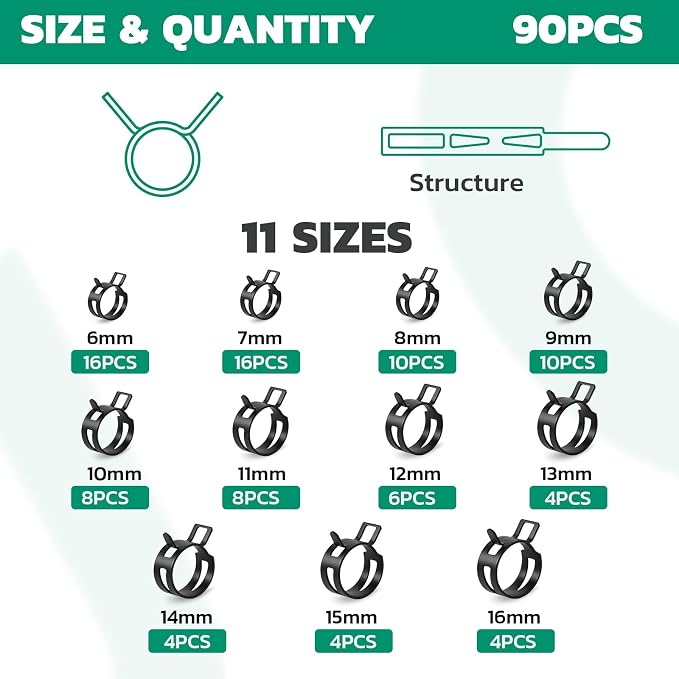 OURU 90PCS 6-16mm Spring Band Hose Clamps Assortment kit, Constant Tension Hose Clamps for Fuel Lines, Silicone Vacuum Hoses, Low-Pressure Air Clips
