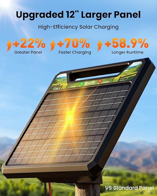 45-Mile Solar Electric Fence Charger, Epoify 1.0J LD03 Fence Charger with 8000mAh Battery & 8W Panel, 8KV-12KV High Voltage Pulse Electric Energizer for Cattle, Horse, Deer & Predator Control