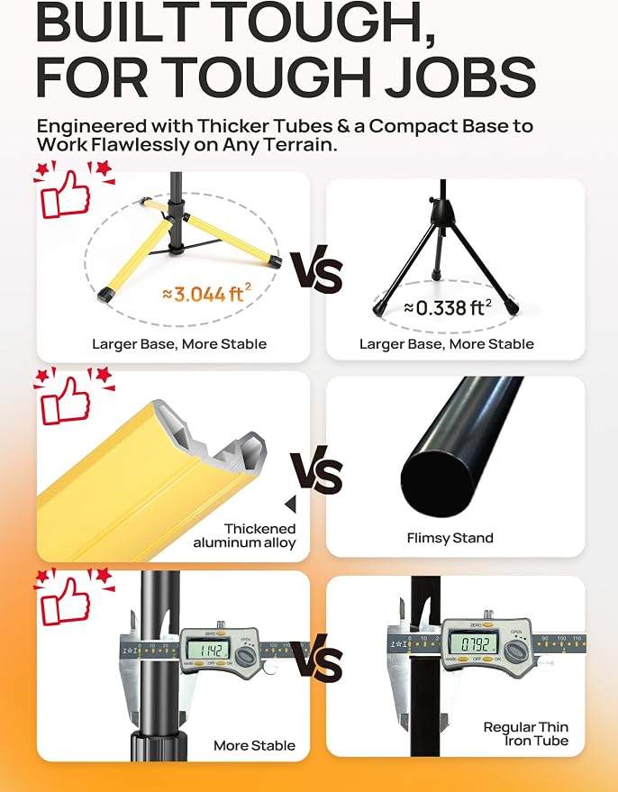 Rechargeable Work Light with Stand, 3 Detachable Panels (Large) | 10000mAh battery, Independent light panels, Telescopic tripod, Built-in feet, Storage bag, Yellow portable work light
