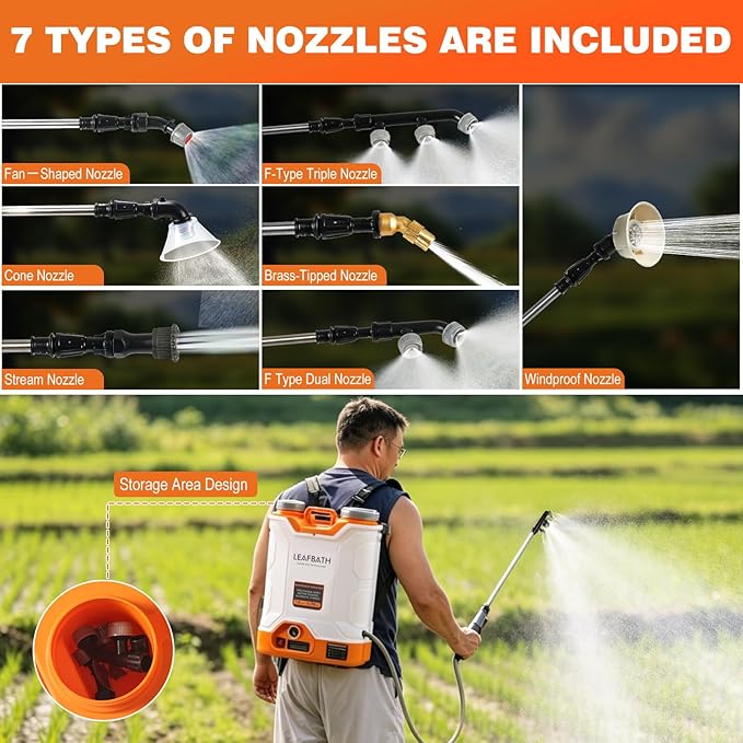 4.76 Gallon Battery Powered Backpack Sprayer | 0-120 PSI Electric, 21V Dual Batteries, 8 Nozzles & 2 Spray Wands, Auto Stirring, Goggles & Gloves Included
