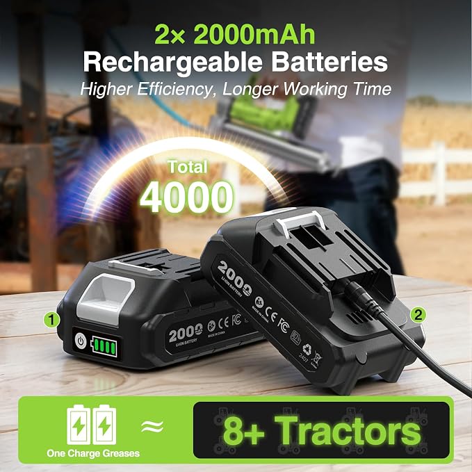TaskStar Electric Grease Gun with Quick-Release Coupler, Battery Powered Grease Gun Kit with 2 Batteries & Charger, 4.6 oz/min High Flow, 10000 PSI for Tractor, Truck, Trailer & Equipment Maintenance