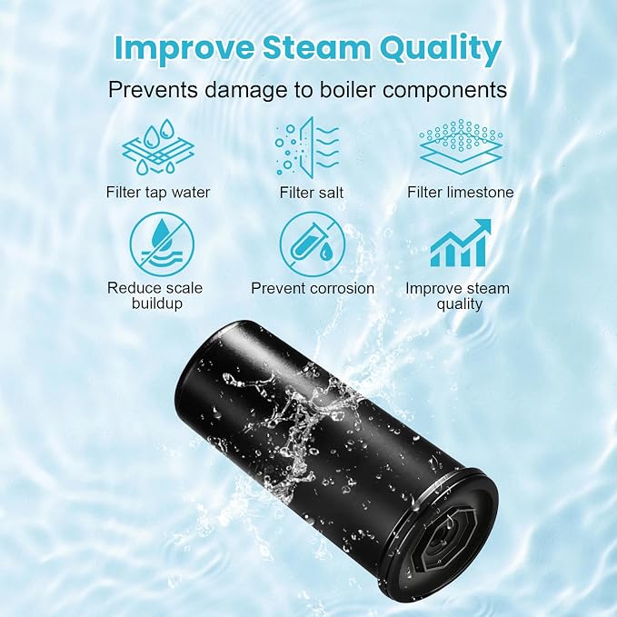 3 Set Replacement Water Filter Cartridges For Laurastar Steam Iron | Smart Anti-Scale Water Filter Cartridges For Laurastar Lift/Lift Plus/Lift Xtra, Preventing Limescale Anti-corrosive