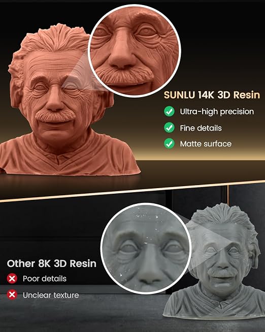 SUNLU 14K ABS-Like 3D Printer Resin 2.0, Superior Precision, for Detail Printing Miniatures, Smooth Matte Surface,405nm UV Curing Photopolymer 3D Resin, 3KG, Grey