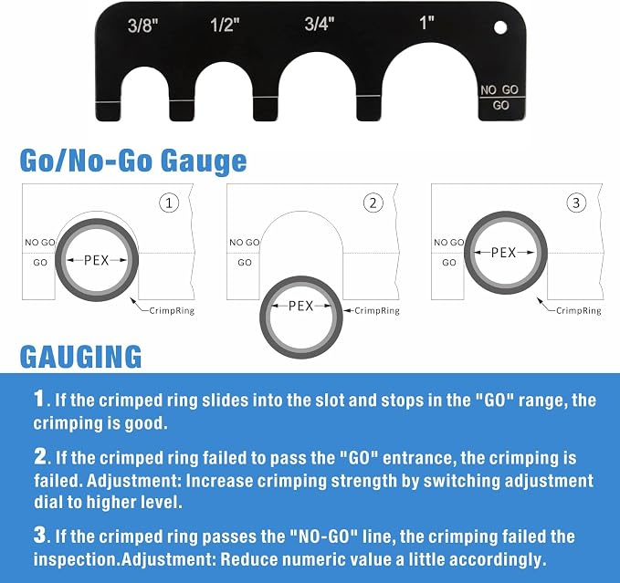 iCrimp PEX Crimping Tool Kit for 3/8 inch, 1/2 inch, 3/4 inch, 1 inch Pex Copper Crimp Rings, c/w PEX Cutter,Go-no-go Gauge, Meets ASTM F1807 Standard