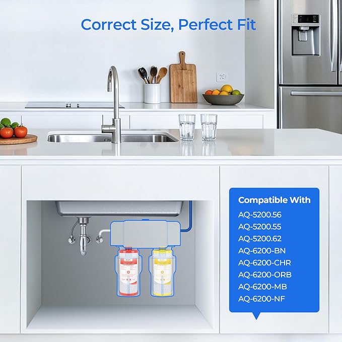 2-Stage Under Sink Water Filter Replacement for Aquasana® AQ-C2-R, Compatible with Aquasana AQ-5200R, AQ-6200, 2 Pack(NOT Including Replacement Battery)