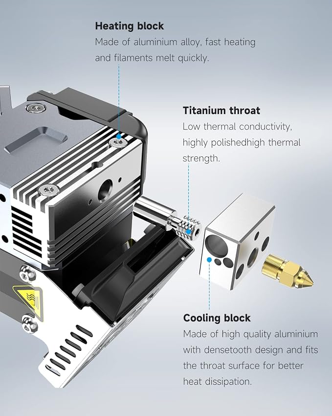 Official CREALITY New Sprite Extruder Pro Upgrade Kit, Direct Drive Extruder-Pro Kit for Ender 3/Ender 3 V2/Ender 3 Pro/Ender 3 Max/Ender3 S1/CR-10 Smart-Pro 3D Printers, Support BL Touch/CR Touch
