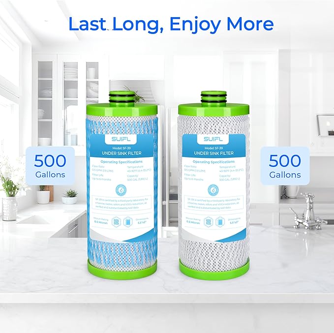AO-US-200-R 2 Stage Replacement Filters, Compatible with A. O. Smith Claryum 2-stage Under Sink Filter System AO-US-200, Reduces Chlorine Taste & Odor, 2 Pack