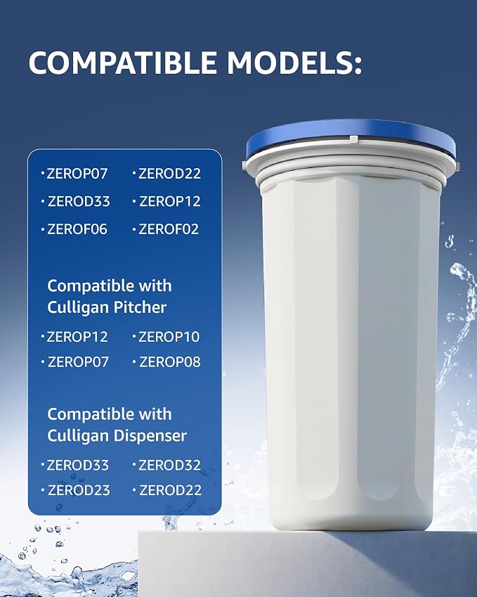 Replacement for ZEROF01 New Culligan Pitcher and dispenser 3-Pack, Five-Stage Filter System, Effectively Reducing Lead, PFAS, Mercury, Chromium & Contaminants by Sensiblopt