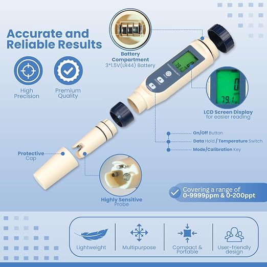 All-New 2026 Pool Salt Tester & pH Meter | Digital 5-in-1 Salinity, pH, Temperature, EC & TDS Meter for Pools, Hot Tubs, Aquariums, Hydroponics, and Drinking Water – High Accuracy & Easy Calibration