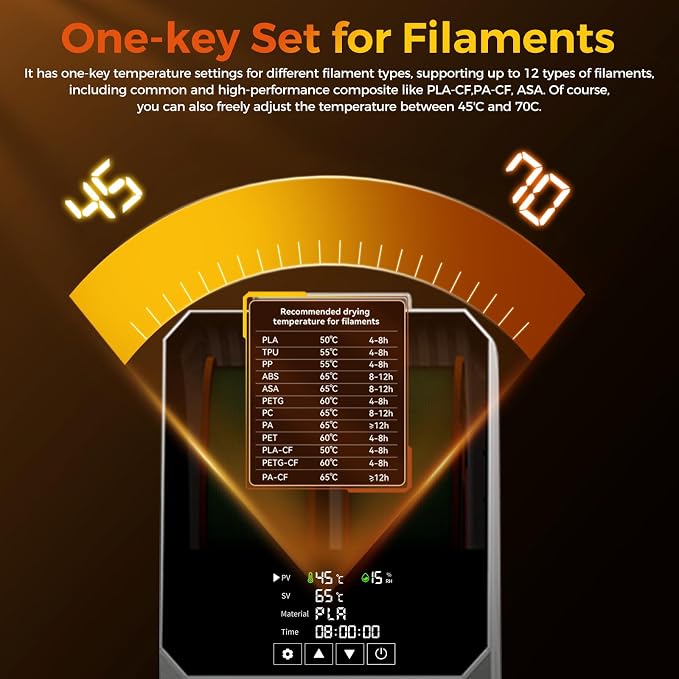 Creality Filament Dryer, Dual-Spool Space Pi Filament Storage Box -Double 360° Heating with 110W PTC Heater LCD Touch Screen One-Key Set Filament,Dehydrator 1.75/2.85/3mm with 2KG PETG Black