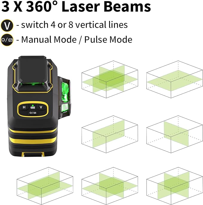 IKOVWUK Laser Level with 12 Green Lines, Built-in 5200 mAh Li-ion Battery | 3×360° Full Coverage, for Construction and Picture Hanging