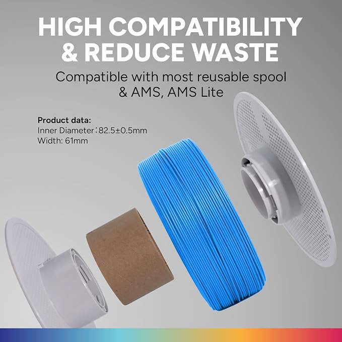 OVERTURE 4KG Bundle Refill PETG 3D Printer Filament 1.75mm, 4 Pack 1kg(2.2lbs), Refilament for Bambu Lab Reusable Spool, Accuracy +/- 0.02 mm(Black+White+Red+Digital Blue)