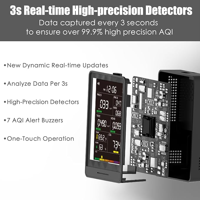 Professional Indoor Air Quality Monitor with 7X AQI Beep Alarms,16 in 1 Portable Real-Time Detector for PM2.5 | PM10 | CO2 | TVOC | HCHO | Temp | Hum for Home Cars Plants Pets (Aerolite Black)