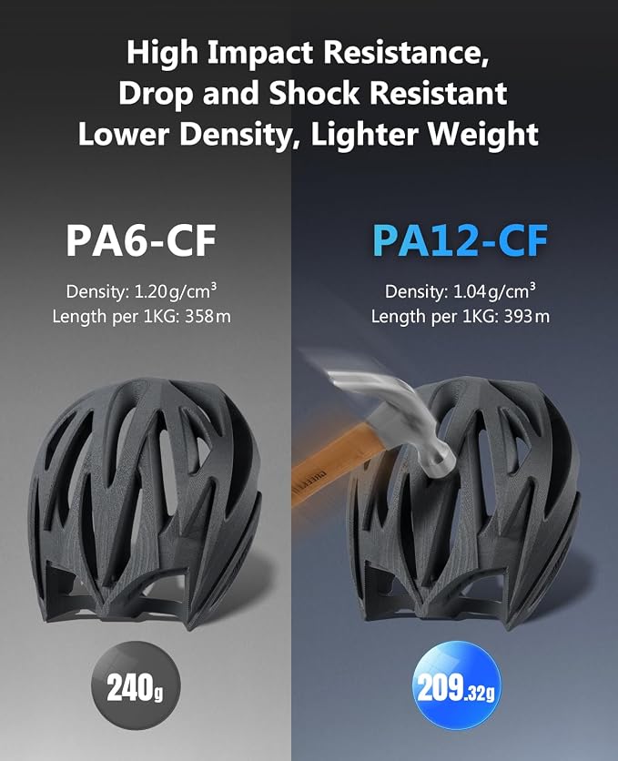 JAYO PA12-CF Nylon Carbon Fiber Filament 1.75mm, Superior Toughness, Low Moisture Absorption, Heat Resistant to 176°C, Durable & Precise Printing for Aerospace & Industrial Use 1kg Spool