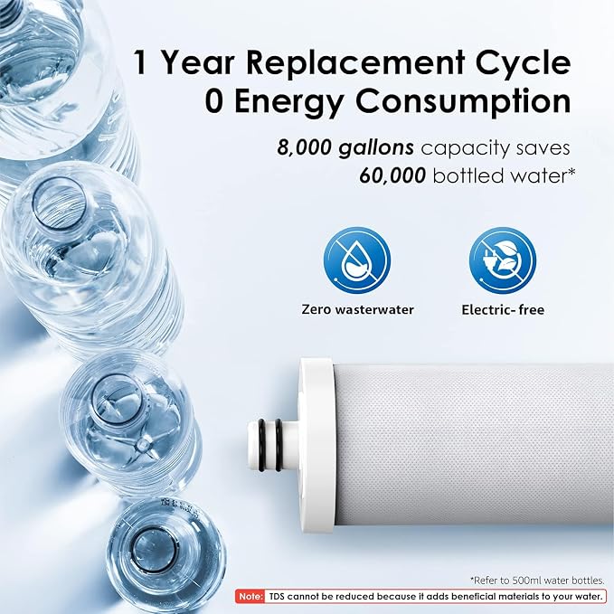 Waterdrop CTF-01 Water Filter for Sink Faucet, NSF/ANSI 42 Certified Countertop Water Filter System, 5-Stage Stainless Steel Faucet, Reduces Heavy Metals and 99% Chlorine, 16000 Gallons, 2 Filters