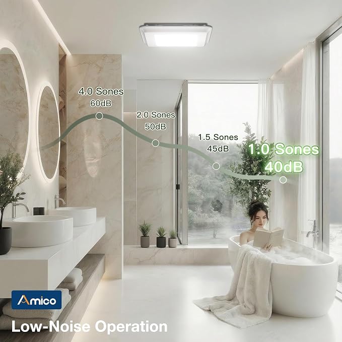 Amico Bathroom Exhaust Fan with Light, 110 CFM, 1.0 Sones, 5CCT, 1000LM, Easy Installation, Ceiling Mount Bathroom Fan, Adjustable Bath Exhaust Vent with light, ETL & FCC Certified
