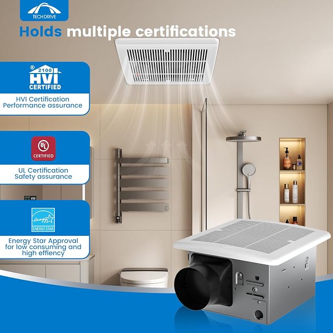 Tech Drive Bathroom Exhaust fan,110 CFM,1.5Sone,4-Inch Duct, | Very Quiet,No Attic access Needed Installation,HVI and Energy Star Certified,Easy to Install, White Grille
