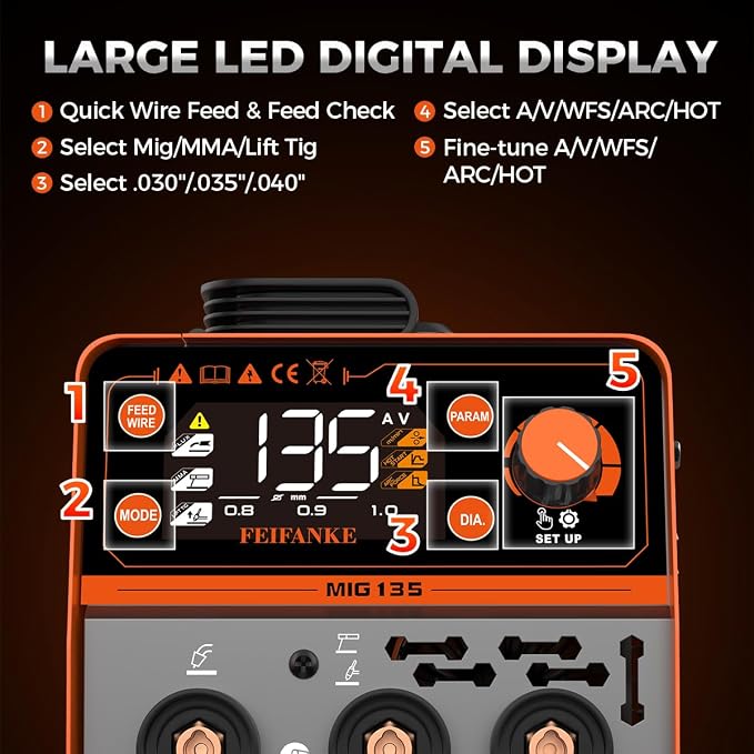 FEIFANKE 135A MIG Welder, 110V Flux Core MIG/Stainless Flux MIG/Stick/MMA/Lift TIG 4 In 1 Welding Machine with Large LED Display Mini IGBT Synergy Inverter Welder for Beginners & Professionals