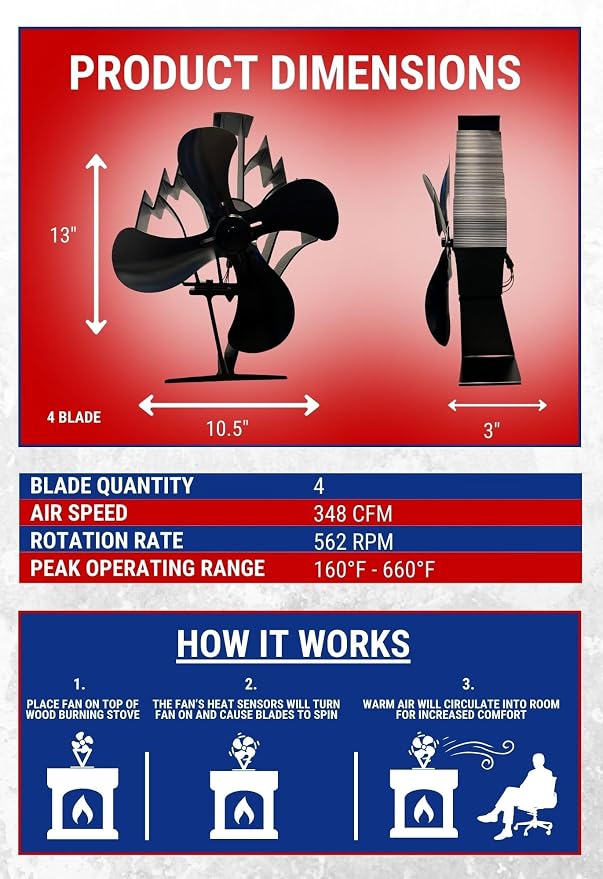 Heat Powered Stove Fan for Wood & Pellet Burners: Compatible with Log Burners, 348 CFM Airflow,13" Large 4-Blade Non-Electric Dual Motor Thermal Blower, Black by Freedom Stoves