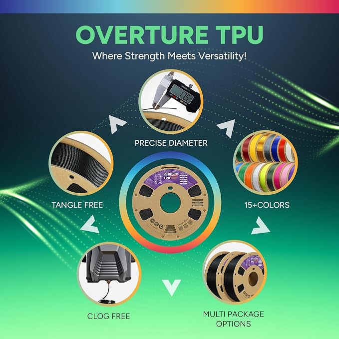 OVERTURE TPU 95A Flexible 3D Printer Filament 1.75mm | High Elasticity & Durability Filament,1kg Spool(2.2lbs),Fit Most FDM Printer(TPU Grey)