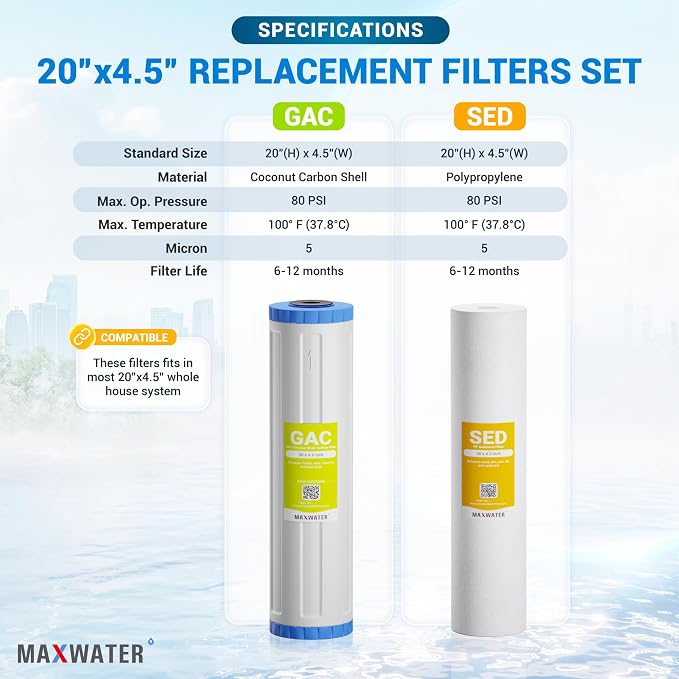 (2 Pack) BB GAC Carbon & Melt-Blown Polypropylene Sediment 4.5" x 20" Whole House Cartridges Filters compatible with 20" BB Whole House water filtration systems.