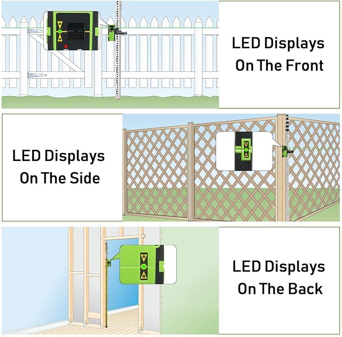 Huepar Laser Detector LR-6RG for Huepar/Pro Laser Levels, Only Compatible with Huepar & Pro Laser Levels with Pulse Mode, Detect Green&Red Beams Laser Receiver, Up to 200Ft, Three-Side LED Display