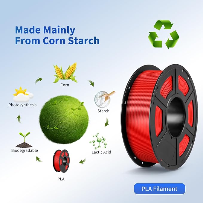 ANYCUBIC PLA Filament 1.75mm Bundle, 3D Printing PLA Filament 1.75mm Dimensional Accuracy +/- 0.02mm, 1KG Reusable Spool (2.2 lbs), 2KG Black + Red