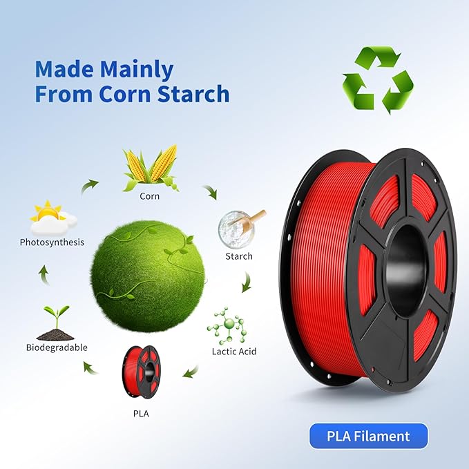 ANYCUBIC PLA Filament 1.75mm Bundle, 3D Printing PLA Filament 1.75mm Dimensional Accuracy +/- 0.02mm, 1KG Reusable Spool (2.2 lbs), 4KG Black + Red + Green + Blue