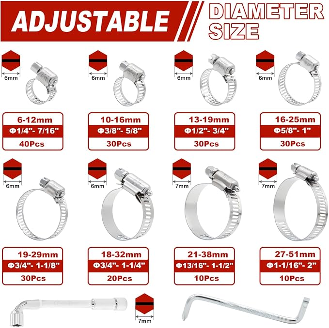 202PCS Hose Clamp Assortment, 1/4”-2”(6-51mm) Adjustable Stainless Steel Worm Gear Clamps for Plumbing, Pipe, Fuel Line, Automotive, Garden and Mechanical Applications