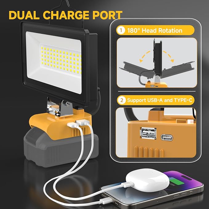 2026 Upgraded Cordless LED Work Light for Dewalt 20V Battery,148W 14800LM Dual Brightness Jobsite Light with USB-C Charging,Low Voltage Protection for Car Repair,Construction & Emergency