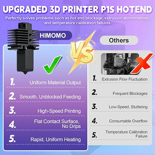 2 Pack Hotend Kit for Bambu Lab P1P/P1S, 3D Printer Hot End Replacement with Hardened Steel Nozzle 0.2/0.4/0.6mm, High Speed & Temperature Extruder Heating Block Hot End for Bambu Lab P1P/P1S