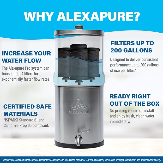 Alexapure Pro Genuine Replacement Filter, Water Filter for Alexapure, Water Filter for Emergency Preparedness, Contaminated Water, Clean Water for Emergencies, Survival