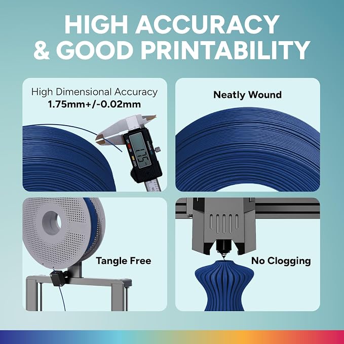 OVERTURE High Speed PLA Filament Refill 1.75mm, Rapid PLA Spoolless 3D Printing Filament, 1kg (2.2lb) Refilament for Bambu Lab, Accuracy +/- 0.02mm, Fit Most FDM Printers (Blue)