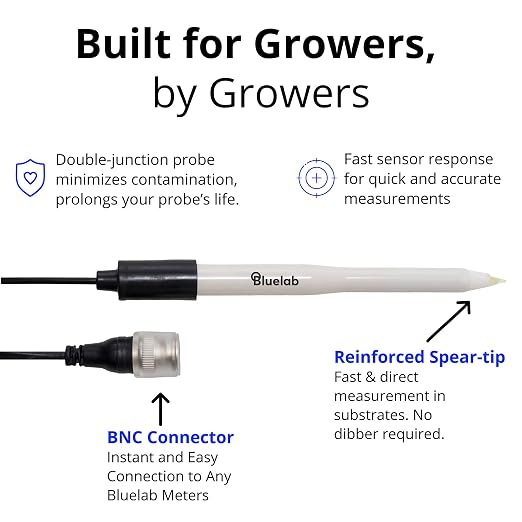 Bluelab PROBPH pH Probe for Water, Replacement Electrode for Meter, Monitor, and Controller with Easy Calibration, Tool for Hydroponic System and Indoor Plant Grow