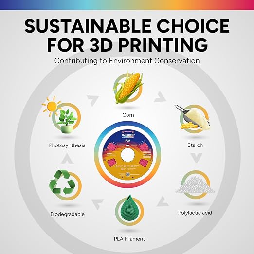 OVERTURE High Speed PLA Filament 1.75mm, Neatly Wound 3D Printer Filament 1kg Spool (2.2lbs) Rapid PLA, Dimensional Accuracy +/- 0.02 mm, Fit Most FDM 3D Printers (Magenta)