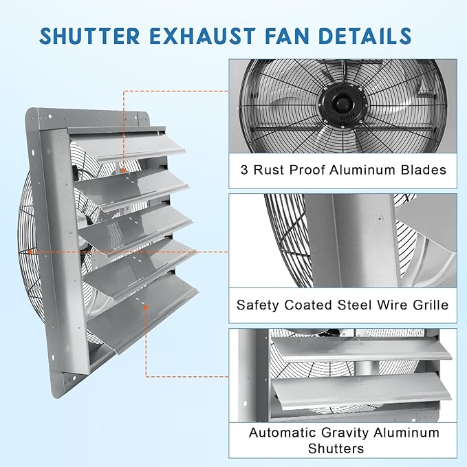 Garvee 20 In Shutter Exhaust Fan, Wall Mounted Shutter Exhaust Fan Aluminum, 3500 CFM High Speed Louvered Vent Fan with Automatic Shutter for Garage, Attic, Workshop, Greenhouse