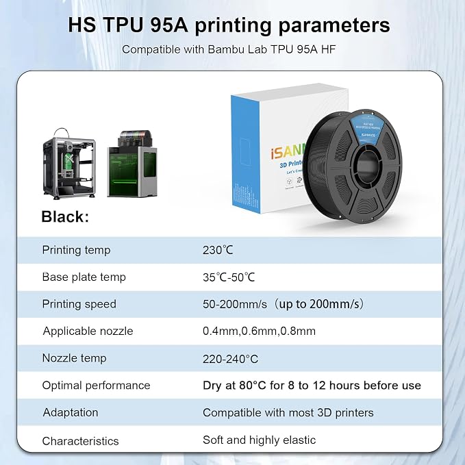iSANMATE TPU Filament 1.75mm 95A Black, 1kg/2.2lbs TPU High Speed Flexible 3D Printer Filament for FDM 3D Printers,Dimensional Accuracy +/- 0.03mm, 50-200mm/s