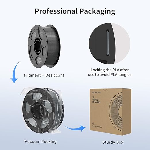ANYCUBIC High Speed 3D Printer Filament 1.75mm Bundle, Rapid PLA Filament with High Prints Quality, Dimensional Accuracy +/- 0.02mm, Print with Most FDM 3D Printers, 1KG Spool, 2KG Gray+Gray