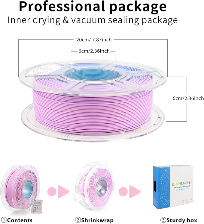 iSANMATE Matte Tri Colors Filament 1.75mm, 3-in-1 Color Rainbow Filament, Coextrusion 3D Filament, Rapid Magic Color Change Filament 1.75mm, Dimensional Accuracy +/- 0.03 mm,Rose Ouartz 1KG/Spool