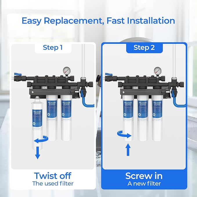 4HC-H/H9655-11 Water Filter Replacement, 3-Pack | Compatible with Hoshizaki H9655-11, Filtration System H9320-51, H9320-52, and H9320-53
