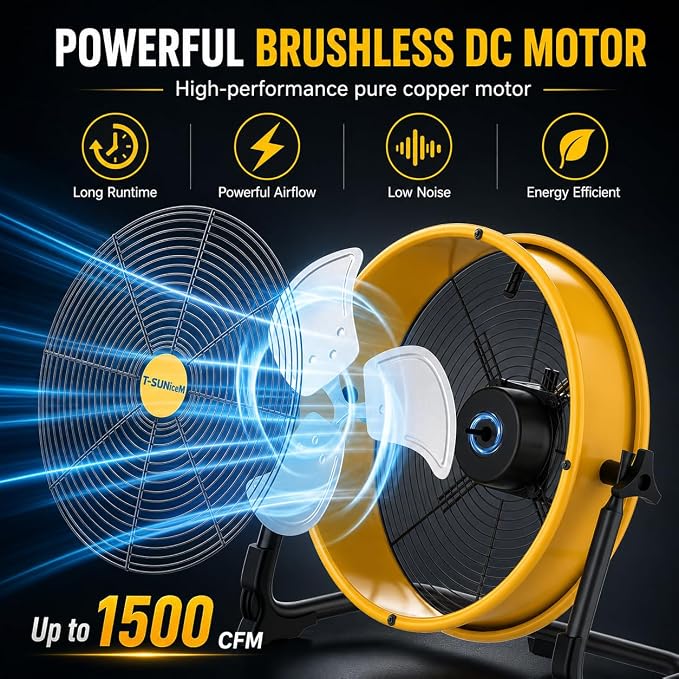 12" Battery Operated Floor Fan Compatible with Dewalt 20V Max Battery, Portable Fan with AC Adapter and USB Output, Metal Industrial High Velocity, Stepless Speed Cordless Fan for Jobsite Garage