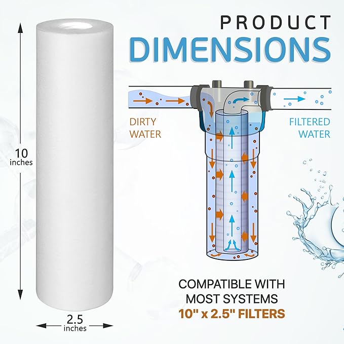 Ronaqua 5 Micron Sediment Water Filter Cartridge 10"x2.5", NSF Certified, 4-Layer Filtration for any 10-inch RO Units & Whole House Systems, Compatible with Culligan P5, AP110, WHKF-GD05, 50 Pack
