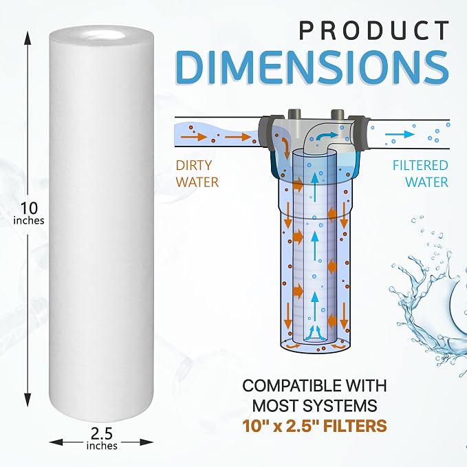 Ronaqua 20 Micron Sediment Water Filter Cartridge 10"x2.5", NSF Certified, 4-Layer Filtration for any 10-inch RO Units & Whole House Systems, Compatible with Culligan P5, AP110, WHKF-GD05, 50 Pack