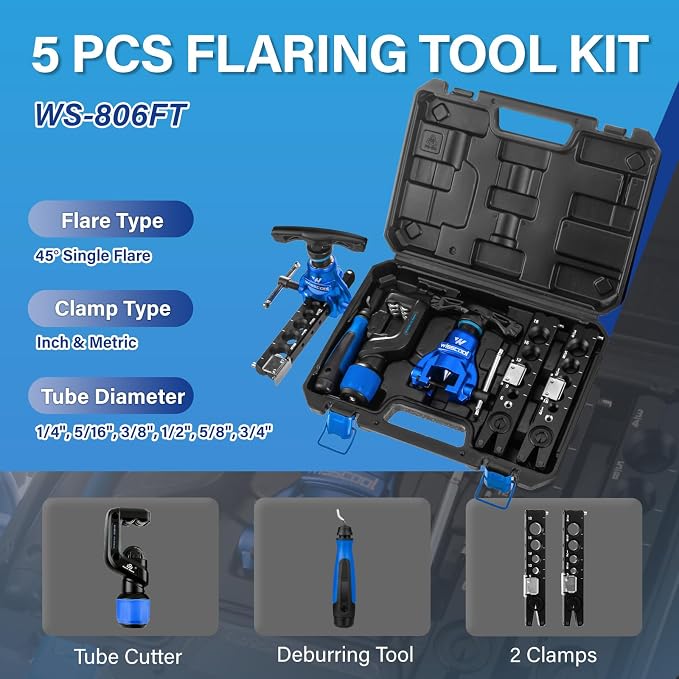 Wisscool Flaring Tool Kit 1/4”-3/4” and 6-19mm, Single 45° 6 Dies Eccentric Tubing Flare Tool with Clutch Deburring Tool Cutter for Copper Pipe Tube(5 in 1 Set)