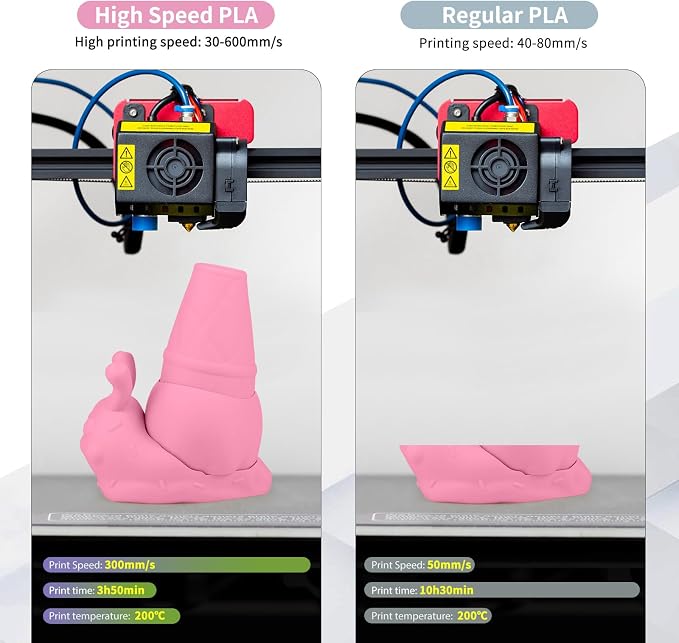 iSANMATE Pink Matte PLA 3D Printer Filament, Pink PLA Filament 1.75mm Designed for High Speed 30-600mm/s, Fast Printing Speed PLA, Dimensional Accuracy ±0.02mm, 1kg Spool (2.2lbs)