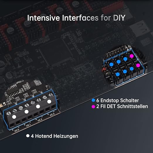 BIGTREETECH Octopus V1.1 Control Board 32Bit Silent Motherboard Support 8 Axis TMC2209 Stepper Motor Driver Compatible BTT Pi V1.2/Pi 2 to Running Klipper/Marlin for Voron 2.4/CoreXY/VZbot 3D Printer
