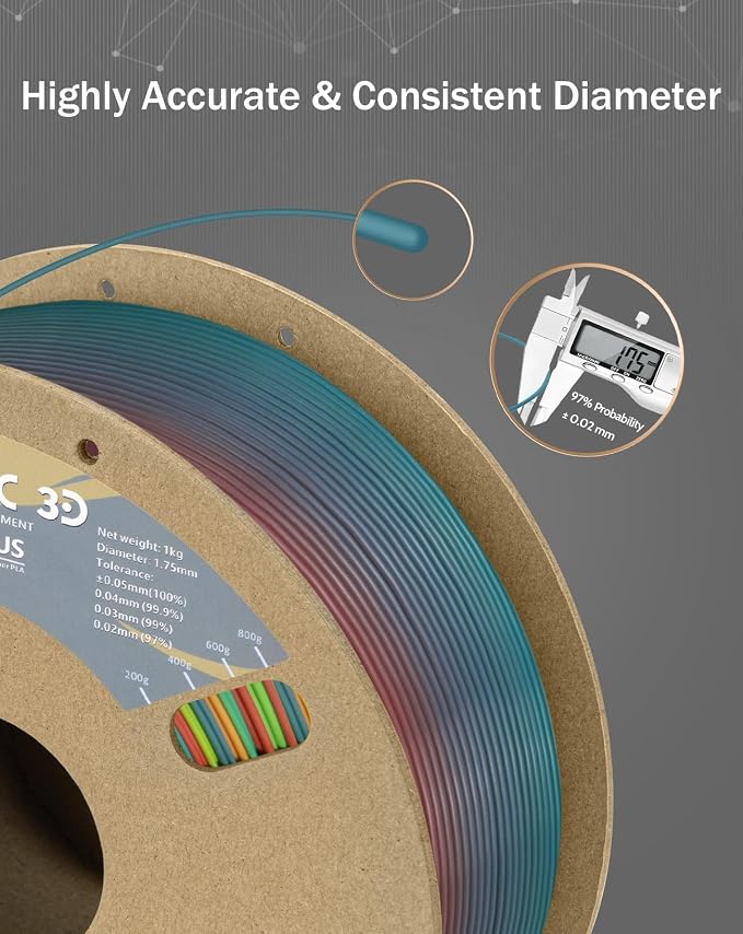DURAMIC 3D PLA+ Printer Filament 1.75mm PLA Plus Neatly 2Kg Spool(2.2lbs) | PLA Pro Tougher and Stronger, Dimensional Accuracy Probability +/- 0.02mm Rainbow