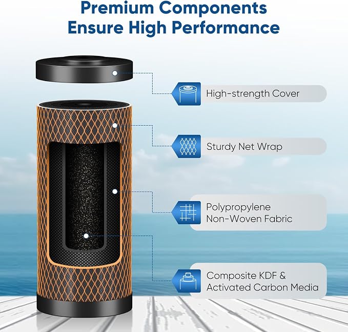 PUREPLUS 1 Micron 10" x 4.5" Whole House Coconut Shell Activated Carbon and KDF Water Filter, Heavy Metal Removal Replacement Water Filter, Compatible with GXWH40L, GXWH35F, BB10, CTO10BB-KDF, 2 PACK