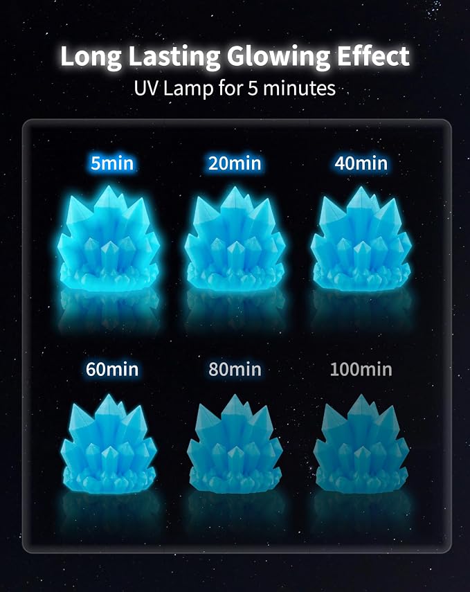 DURAMIC 3D PLA Glow in The Dark Filament Luminous Neatly Wound 1.75mm 1Kg | 3D Printing Filament 1.75mm Dimensional Accuracy +/- 0.02 mm, Fit Most FDM 3D Printers Blue to Glow Blue