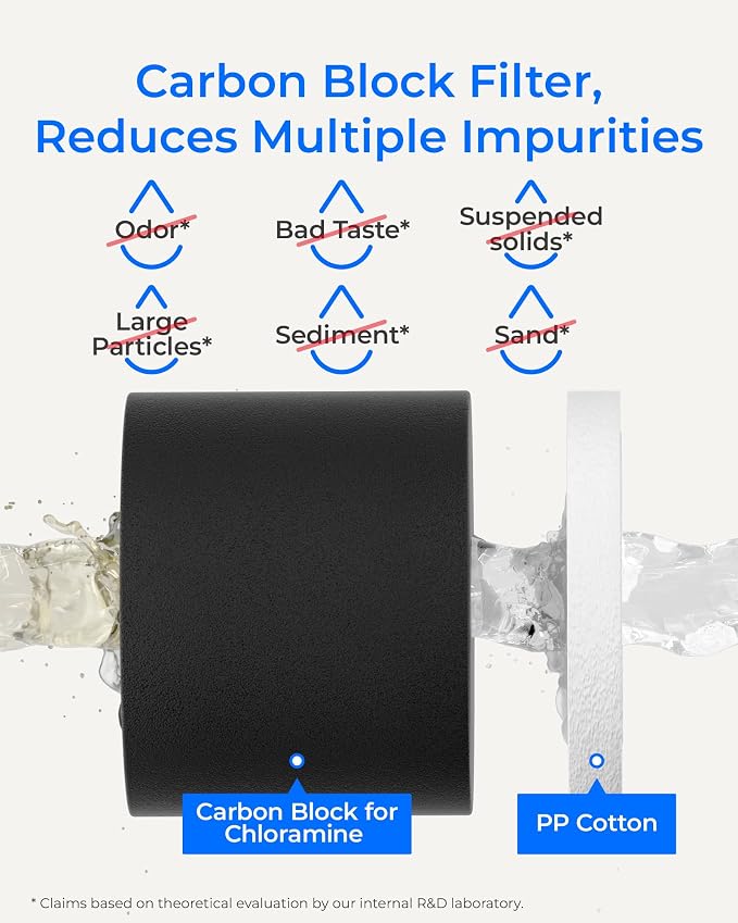 Waterdrop WD-10CM Water Filter Replacement for Waterdrop TSB-CM 3-Stage Under Sink Water Filter System, 12 monthsUnder Sink Water Filtration System, Reduces Chloramine Bad Taste & Odor